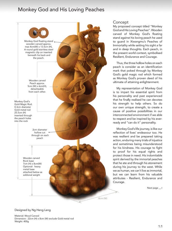 In 2021- Won Special Mention prize for International Heritage Deities Design Competition by Say Tian Hng Buddha Shop. In 2021- Won Special Mention prize for International Heritage Deities Design Competition by Say Tian Hng Buddha Shop.